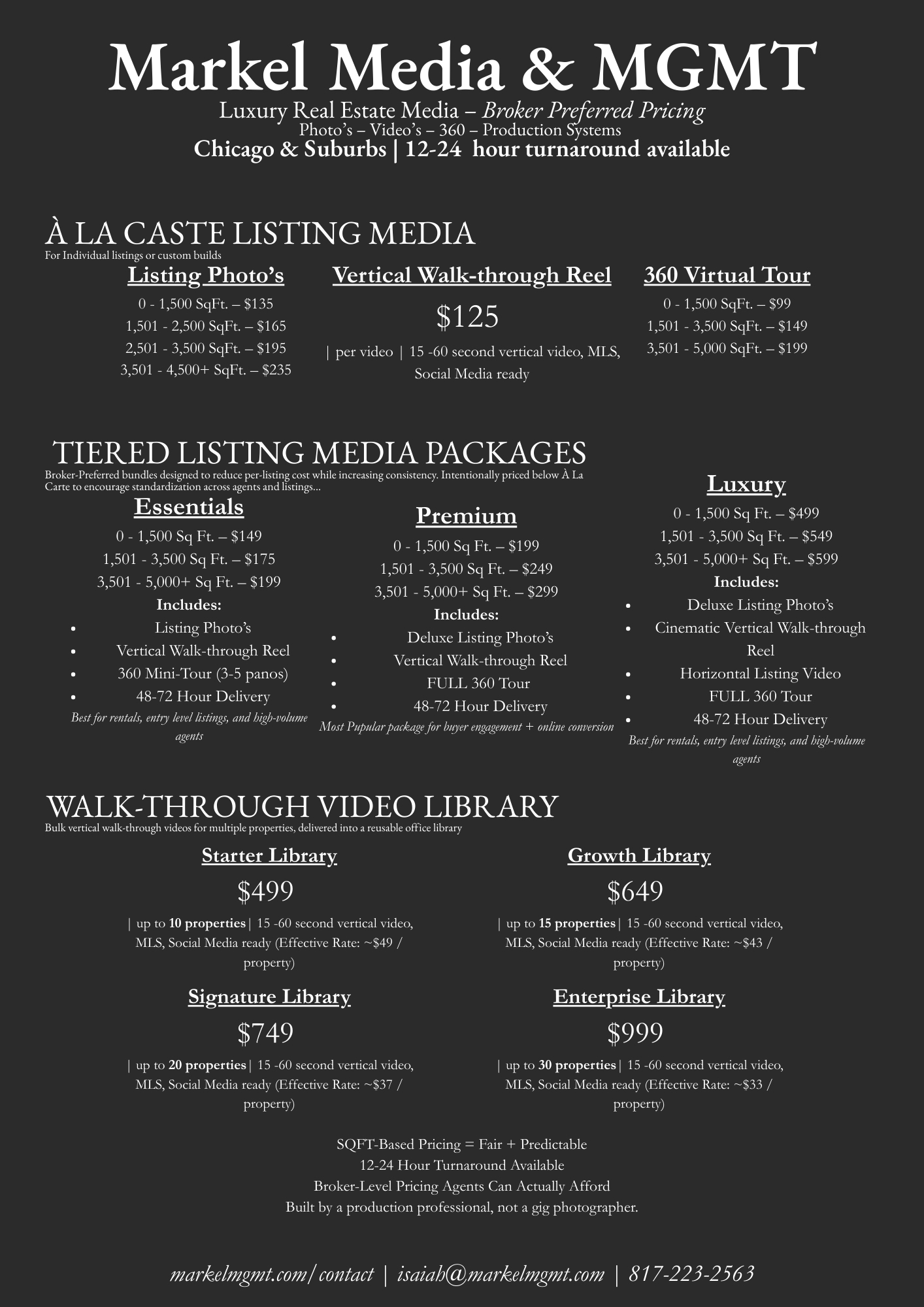 Markel Media real estate media pricing sheet